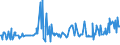 CN 03025200 /Exports /Unit = Prices (Euro/ton) /Partner: Bulgaria /Reporter: Eur27_2020 /03025200:Fresh or Chilled Haddock `melanogrammus Aeglefinus`