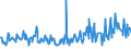 KN 03026300 /Exporte /Einheit = Preise (Euro/Tonne) /Partnerland: Ver.koenigreich /Meldeland: Europäische Union /03026300:K”hler `pollachius Virens`, Frisch Oder Gekhlt