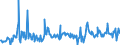 KN 03026955 /Exporte /Einheit = Preise (Euro/Tonne) /Partnerland: Ver.koenigreich /Meldeland: Europäische Union /03026955:Sardellen `engraulis-arten`, Frisch Oder Gekhlt