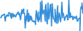 KN 03028410 /Exporte /Einheit = Preise (Euro/Tonne) /Partnerland: Griechenland /Meldeland: Eur27_2020 /03028410:Europäischer Wolfsbarsch `dicentrarchus Labrax`, Frisch Oder Gekühlt