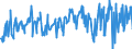 KN 03028950 /Exporte /Einheit = Preise (Euro/Tonne) /Partnerland: Griechenland /Meldeland: Eur27_2020 /03028950:Seeteufel `lophius-arten`, Frisch Oder Gekühlt