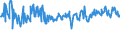 KN 03028950 /Exporte /Einheit = Preise (Euro/Tonne) /Partnerland: Finnland /Meldeland: Eur27_2020 /03028950:Seeteufel `lophius-arten`, Frisch Oder Gekühlt