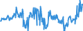 CN 03031300 /Exports /Unit = Prices (Euro/ton) /Partner: Germany /Reporter: Eur27_2020 /03031300:Frozen, Atlantic Salmon `salmo Salar` and Danube Salmon `hucho Hucho`