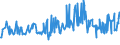 KN 03031300 /Exporte /Einheit = Preise (Euro/Tonne) /Partnerland: Ungarn /Meldeland: Eur27_2020 /03031300:Atlantischer Lachs `salmo Salar` und Donaulachs `hucho Hucho`, Gefroren