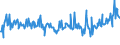 CN 03032200 /Exports /Unit = Prices (Euro/ton) /Partner: Portugal /Reporter: European Union /03032200:Frozen Atlantic Salmon `salmo Salar` and Danube Salmon `hucho Hucho`