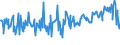 KN 03032200 /Exporte /Einheit = Preise (Euro/Tonne) /Partnerland: Spanien /Meldeland: Europäische Union /03032200:Atlantischer Lachs `salmo Salar` und Donaulachs `hucho Hucho`, Gefroren