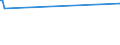 KN 03034232 /Importe /Einheit = Preise (Euro/Tonne) /Partnerland: Ver.koenigreich /Meldeland: Europäische Union /03034232:Gelbflossenthun `thunnus Albacares`, Gefroren, zum Industriellen Zubereiten Oder Haltbarmachen, Ausgenommen, Ohne Kiemen, mit Einem Stckgewicht von > 10 Kg