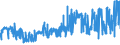 KN 03034290 /Exporte /Einheit = Preise (Euro/Tonne) /Partnerland: Italien /Meldeland: Eur27_2020 /03034290:Gelbflossenthun `thunnus Albacares`, Gefroren (Ausg. zum Industriellen Herstellen von Waren der Position 1604)