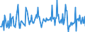 CN 03034590 /Exports /Unit = Prices (Euro/ton) /Partner: Intra-eur /Reporter: European Union /03034590:Frozen Bluefin Tunas `thunnus Thynnus` (Excl. for Industrial Processing or Preservation)