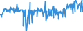 KN 03034985 /Exporte /Einheit = Preise (Euro/Tonne) /Partnerland: Schweiz /Meldeland: Eur27_2020 /03034985:Thunfische der Gattung Thunnus, Gefroren (Ausg. zum Industriellen Zubereiten Oder Haltbarmachen Sowie Thunnus Alalunga, Thunnus Albacares, Thunnus Obesus, Thunnus Thynnus, Thunnus Orientalis und Thunnus Maccoyii)