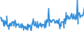 KN 03035410 /Exporte /Einheit = Preise (Euro/Tonne) /Partnerland: Griechenland /Meldeland: Eur27_2020 /03035410:Makrelen `scomber Scombrus, Scomber Japonicus`, Gefroren