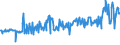 CN 03035490 /Exports /Unit = Prices (Euro/ton) /Partner: France /Reporter: Eur27_2020 /03035490:Frozen Mackerel `scomber Australasicus`