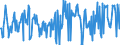 KN 03037600 /Exporte /Einheit = Preise (Euro/Tonne) /Partnerland: Frankreich /Meldeland: Europäische Union /03037600:Aale `anguilla-arten`, Gefroren