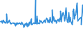 KN 03037971 /Exporte /Einheit = Preise (Euro/Tonne) /Partnerland: Ver.koenigreich /Meldeland: Europäische Union /03037971:Seebrassen `dentex Dentex und Pagellus-arten`, Gefroren