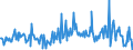 KN 03037998 /Exporte /Einheit = Preise (Euro/Tonne) /Partnerland: Ver.koenigreich /Meldeland: Europäische Union /03037998:Seefische, Genieábar, Gefroren (Ausg. Salmoniden, Plattfische, Thunfische, Echter Bonito, Heringe, Kabeljau, Schwertfisch, Zahnfische, Sardinen, Sardinellen, Sprotten, Schellfisch, K”hler, Makrelen, Haie, Aale [anguilla-arten], Meerbarsche, Seehechte, Fische der Euthynnus-arten, Rot-, Gold- und Tiefenbarsche [sebastes-arten], Fische der art Boreogadus Saida, Merlan, Leng, Pazifischer Pollack und Pollack, Fische der art Orcynopsis Unicolor, Sardellen, Seebrassen, Brachsenmakrelen, Seeteufel, Blauer und Sdlicher Wittling, St”cker, Neuseel„ndischer Grenadier, Rosa Kingklip, Fische der Arten Pelotreis Flavilatus und Peltorhamphus Novaezelandiae)