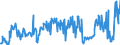 CN 03038990 /Exports /Unit = Prices (Euro/ton) /Partner: Germany /Reporter: Eur27_2020 /03038990:Frozen Fish, N.e.s.