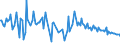 KN 03042019 /Exporte /Einheit = Preise (Euro/Tonne) /Partnerland: Polen /Meldeland: Europäische Union /03042019:Fischfilets von Sáwasserfischen, Gefroren (Ausg. von Forellen der Arten `salmo Trutta, Oncorhynchus Mykiss, Oncorhynchus Clarki, Oncorhynchus Aguabonita und Oncorhynchus Gilae`, vom Pazifischen Lachs, Atlantischen Lachs und Donaulachs)