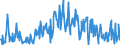 CN 03044910 /Exports /Unit = Quantities in tons /Partner: Finland /Reporter: Eur27_2020 /03044910:Fresh or Chilled Fillets of Freshwater Fish, N.e.s.