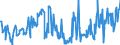 CN 03045200 /Exports /Unit = Prices (Euro/ton) /Partner: Intra-eur /Reporter: Eur27_2020 /03045200:Fresh or Chilled Meat, Whether or not Minced, of Salmonidae (Excl. Fillets)