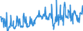 CN 03045990 /Exports /Unit = Prices (Euro/ton) /Partner: France /Reporter: Eur27_2020 /03045990:Fresh or Chilled Fish Meat, Whether or not Minced (Excl. all Fillets, Freshwater Fish, Flaps of Herring, Tilapias, Catfish, Carp, Eels, Nile Perch, Snakeheads, Salmonidae, Swordfish, Toothfish, Rays, Skates, Dogfish and Other Sharks, and Fish of the Families Bregmacerotidae, Euclichthyidae, Gadidae, Macrouridae, Melanonidae, Merlucciidae, Moridae and Muraenolepididae)