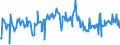 CN 03045990 /Exports /Unit = Prices (Euro/ton) /Partner: Czech Rep. /Reporter: Eur27_2020 /03045990:Fresh or Chilled Fish Meat, Whether or not Minced (Excl. all Fillets, Freshwater Fish, Flaps of Herring, Tilapias, Catfish, Carp, Eels, Nile Perch, Snakeheads, Salmonidae, Swordfish, Toothfish, Rays, Skates, Dogfish and Other Sharks, and Fish of the Families Bregmacerotidae, Euclichthyidae, Gadidae, Macrouridae, Melanonidae, Merlucciidae, Moridae and Muraenolepididae)