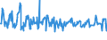 CN 03048600 /Exports /Unit = Prices (Euro/ton) /Partner: Netherlands /Reporter: Eur27_2020 /03048600:Frozen Fillets of Herring `clupea Harengus, Clupea Pallasii`