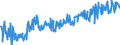 CN 03048700 /Exports /Unit = Prices (Euro/ton) /Partner: Belgium /Reporter: Eur27_2020 /03048700:Frozen Fillets of Tuna `of the Genus Thunnus`, Skipjack or Stripe-bellied Bonito `euthynnus [katsuwonus] Pelamis`