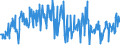 CN 03048700 /Exports /Unit = Prices (Euro/ton) /Partner: Slovakia /Reporter: Eur27_2020 /03048700:Frozen Fillets of Tuna `of the Genus Thunnus`, Skipjack or Stripe-bellied Bonito `euthynnus [katsuwonus] Pelamis`