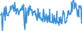 CN 03048910 /Exports /Unit = Prices (Euro/ton) /Partner: Lithuania /Reporter: Eur27_2020 /03048910:Frozen Fillets of Freshwater Fish, N.e.s.