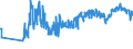 CN 03049100 /Exports /Unit = Prices (Euro/ton) /Partner: Austria /Reporter: Eur27_2020 /03049100:Frozen Meat, Whether or not Minced, of Swordfish `xiphias Gladius` (Excl. Fillets)