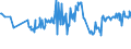 KN 03054410 /Exporte /Einheit = Preise (Euro/Tonne) /Partnerland: Irland /Meldeland: Eur27_2020 /03054410:Aale `anguilla-arten`, Geräuchert, Einschl. Geräucherte Aalfilets (Ausg. Fischnebenerzeugnisse)