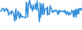 KN 03054410 /Exporte /Einheit = Preise (Euro/Tonne) /Partnerland: Daenemark /Meldeland: Eur27_2020 /03054410:Aale `anguilla-arten`, Geräuchert, Einschl. Geräucherte Aalfilets (Ausg. Fischnebenerzeugnisse)