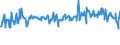 KN 03054410 /Exporte /Einheit = Preise (Euro/Tonne) /Partnerland: Oesterreich /Meldeland: Eur27_2020 /03054410:Aale `anguilla-arten`, Geräuchert, Einschl. Geräucherte Aalfilets (Ausg. Fischnebenerzeugnisse)