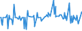 KN 03054950 /Exporte /Einheit = Preise (Euro/Tonne) /Partnerland: Italien /Meldeland: Europäische Union /03054950:Aale `anguilla-arten`, Ger„uchert, Einschl. Ger„uchertes Aalfilets