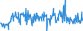 KN 03061792 /Exporte /Einheit = Preise (Euro/Tonne) /Partnerland: Ver.koenigreich /Meldeland: Eur27_2020 /03061792:Geißelgarnelen der Gattung `penaeus`, Auch Geräuchert, Auch Ohne Panzer, Gefroren, Einschl. Garnelen in Ihrem Panzer, in Wasser Oder Dampf Gekocht