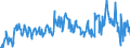 KN 03061792 /Exporte /Einheit = Preise (Euro/Tonne) /Partnerland: Griechenland /Meldeland: Eur27_2020 /03061792:Geißelgarnelen der Gattung `penaeus`, Auch Geräuchert, Auch Ohne Panzer, Gefroren, Einschl. Garnelen in Ihrem Panzer, in Wasser Oder Dampf Gekocht