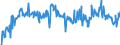 KN 03061792 /Exporte /Einheit = Preise (Euro/Tonne) /Partnerland: Portugal /Meldeland: Eur27_2020 /03061792:Geißelgarnelen der Gattung `penaeus`, Auch Geräuchert, Auch Ohne Panzer, Gefroren, Einschl. Garnelen in Ihrem Panzer, in Wasser Oder Dampf Gekocht