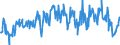 KN 03061792 /Exporte /Einheit = Preise (Euro/Tonne) /Partnerland: Spanien /Meldeland: Eur27_2020 /03061792:Geißelgarnelen der Gattung `penaeus`, Auch Geräuchert, Auch Ohne Panzer, Gefroren, Einschl. Garnelen in Ihrem Panzer, in Wasser Oder Dampf Gekocht