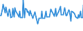 KN 03061792 /Exporte /Einheit = Preise (Euro/Tonne) /Partnerland: Liechtenstein /Meldeland: Eur27_2020 /03061792:Geißelgarnelen der Gattung `penaeus`, Auch Geräuchert, Auch Ohne Panzer, Gefroren, Einschl. Garnelen in Ihrem Panzer, in Wasser Oder Dampf Gekocht