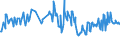 KN 03061792 /Exporte /Einheit = Preise (Euro/Tonne) /Partnerland: Albanien /Meldeland: Eur27_2020 /03061792:Geißelgarnelen der Gattung `penaeus`, Auch Geräuchert, Auch Ohne Panzer, Gefroren, Einschl. Garnelen in Ihrem Panzer, in Wasser Oder Dampf Gekocht