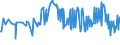 KN 03061792 /Exporte /Einheit = Preise (Euro/Tonne) /Partnerland: Bosn.-herzegowina /Meldeland: Eur27_2020 /03061792:Geißelgarnelen der Gattung `penaeus`, Auch Geräuchert, Auch Ohne Panzer, Gefroren, Einschl. Garnelen in Ihrem Panzer, in Wasser Oder Dampf Gekocht