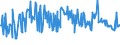 KN 03061792 /Exporte /Einheit = Preise (Euro/Tonne) /Partnerland: Marokko /Meldeland: Eur27_2020 /03061792:Geißelgarnelen der Gattung `penaeus`, Auch Geräuchert, Auch Ohne Panzer, Gefroren, Einschl. Garnelen in Ihrem Panzer, in Wasser Oder Dampf Gekocht