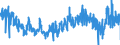 CN 0306 /Exports /Unit = Prices (Euro/ton) /Partner: Denmark /Reporter: Eur27_2020 /0306:Crustaceans, Whether in Shell or Not, Live, Fresh, Chilled, Frozen, Dried, Salted or in Brine, Even Smoked, Incl. Crustaceans in Shell Cooked by Steaming or by Boiling in Water; Flours, Meals and Pellets of Crustaceans, fit for Human Consumption