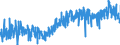 CN 0306 /Exports /Unit = Prices (Euro/ton) /Partner: Finland /Reporter: Eur27_2020 /0306:Crustaceans, Whether in Shell or Not, Live, Fresh, Chilled, Frozen, Dried, Salted or in Brine, Even Smoked, Incl. Crustaceans in Shell Cooked by Steaming or by Boiling in Water; Flours, Meals and Pellets of Crustaceans, fit for Human Consumption