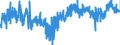 CN 0306 /Exports /Unit = Prices (Euro/ton) /Partner: Czech Rep. /Reporter: Eur27_2020 /0306:Crustaceans, Whether in Shell or Not, Live, Fresh, Chilled, Frozen, Dried, Salted or in Brine, Even Smoked, Incl. Crustaceans in Shell Cooked by Steaming or by Boiling in Water; Flours, Meals and Pellets of Crustaceans, fit for Human Consumption