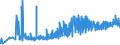 CN 0306 /Exports /Unit = Prices (Euro/ton) /Partner: Moldova /Reporter: Eur27_2020 /0306:Crustaceans, Whether in Shell or Not, Live, Fresh, Chilled, Frozen, Dried, Salted or in Brine, Even Smoked, Incl. Crustaceans in Shell Cooked by Steaming or by Boiling in Water; Flours, Meals and Pellets of Crustaceans, fit for Human Consumption