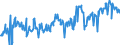 KN 03071190 /Exporte /Einheit = Preise (Euro/Tonne) /Partnerland: Daenemark /Meldeland: Eur27_2020 /03071190:Austern, Auch in Ihrer Schale, Lebend, Frisch Oder Gekühlt (Ausg. Flache Austern der Gattung Ostrea, Lebend, mit Einem Stückgewicht Einschl. Schale von <= 40 G)