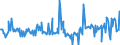 KN 03074901 /Exporte /Einheit = Preise (Euro/Tonne) /Partnerland: Frankreich /Meldeland: Europäische Union /03074901:Zwergtintenfische `sepiola Rondeleti`, Auch Ohne Schale, Gefroren