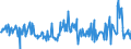 KN 03074901 /Exporte /Einheit = Preise (Euro/Tonne) /Partnerland: Intra-eur /Meldeland: Europäische Union /03074901:Zwergtintenfische `sepiola Rondeleti`, Auch Ohne Schale, Gefroren