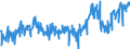 KN 03075910 /Exporte /Einheit = Preise (Euro/Tonne) /Partnerland: Oesterreich /Meldeland: Europäische Union /03075910:Kraken `octopus-arten`, Auch Ohne Schale, Gefroren